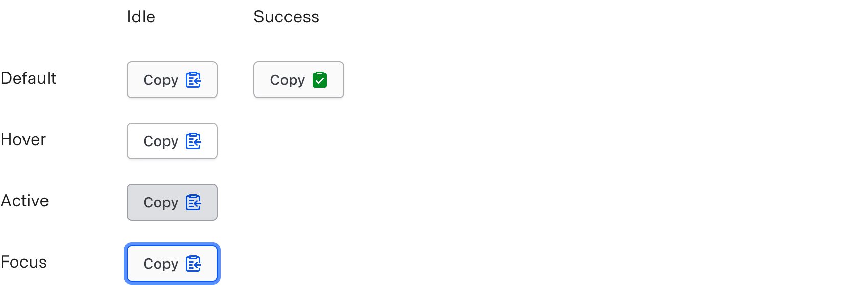 Example of Copy Button states
